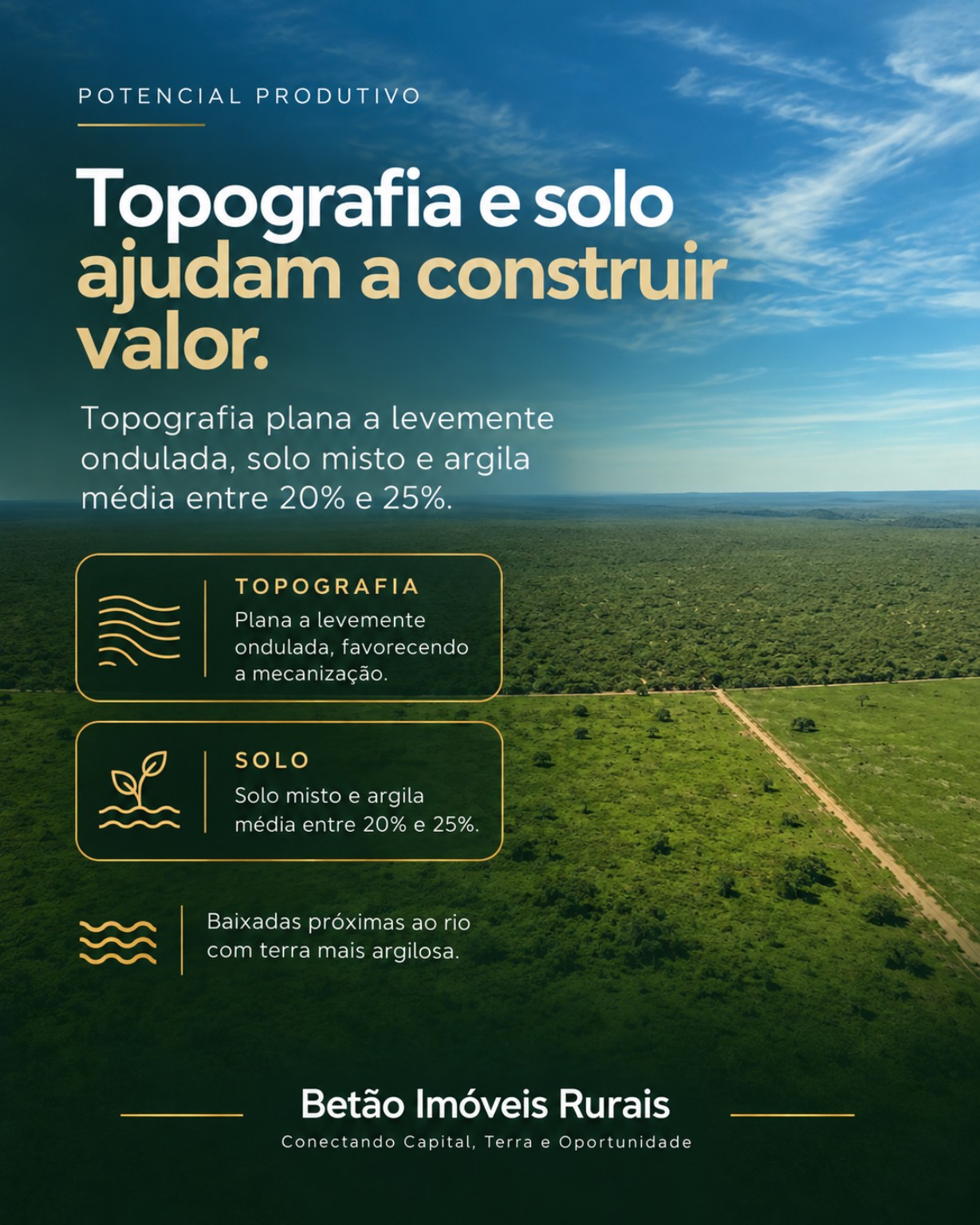 Topografia e solo