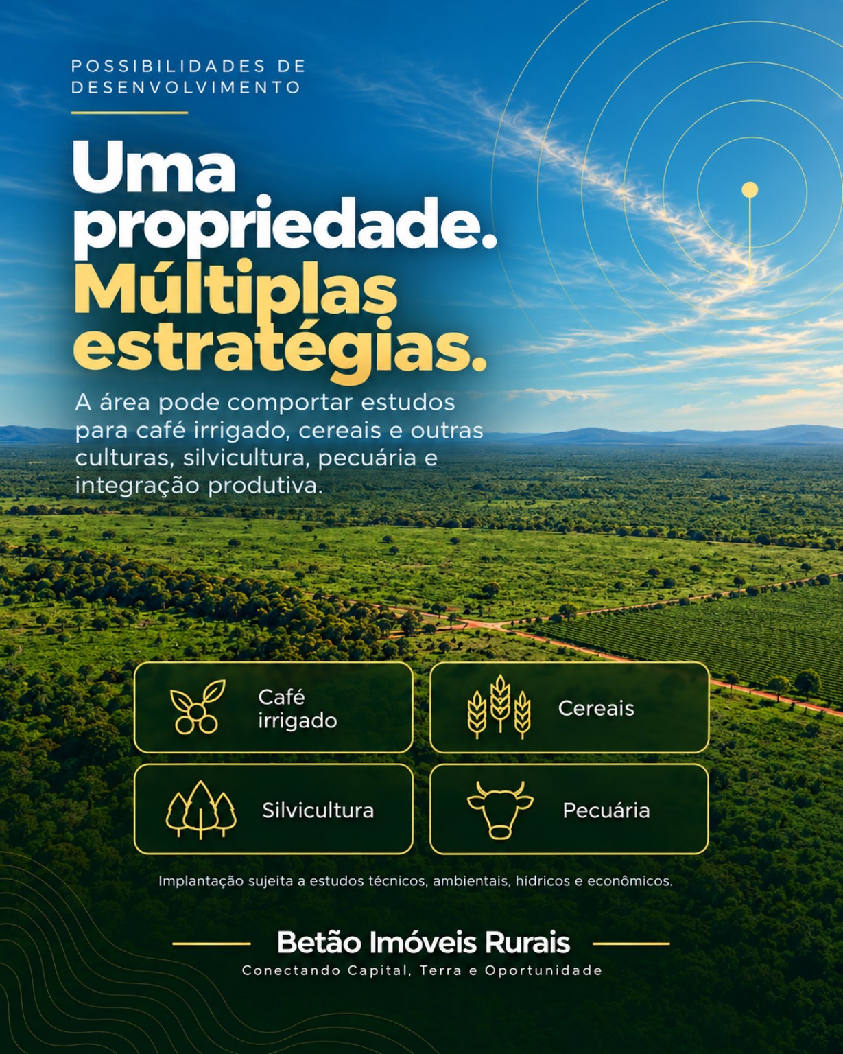 Possibilidades de desenvolvimento